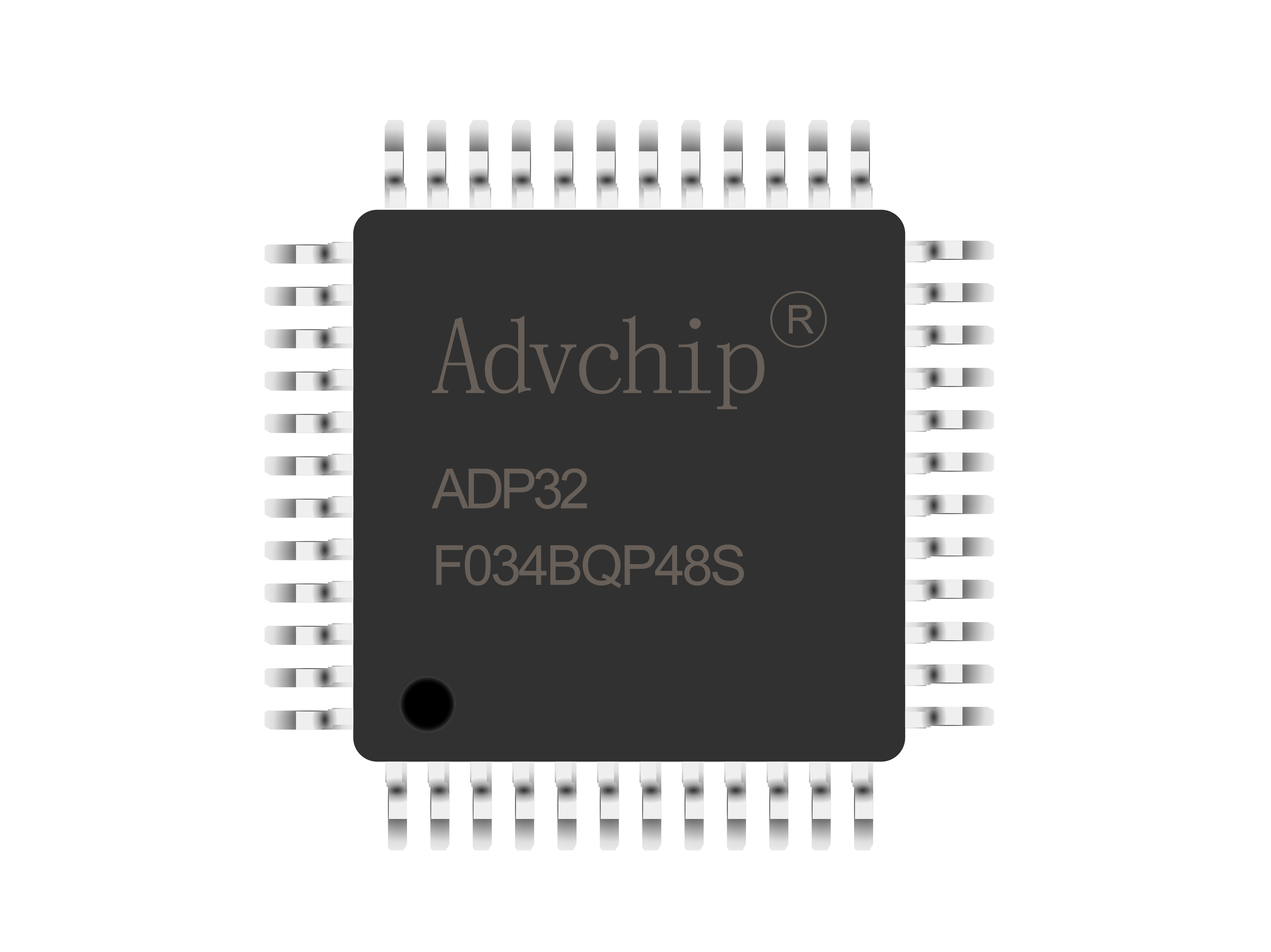 ADP32F03xB