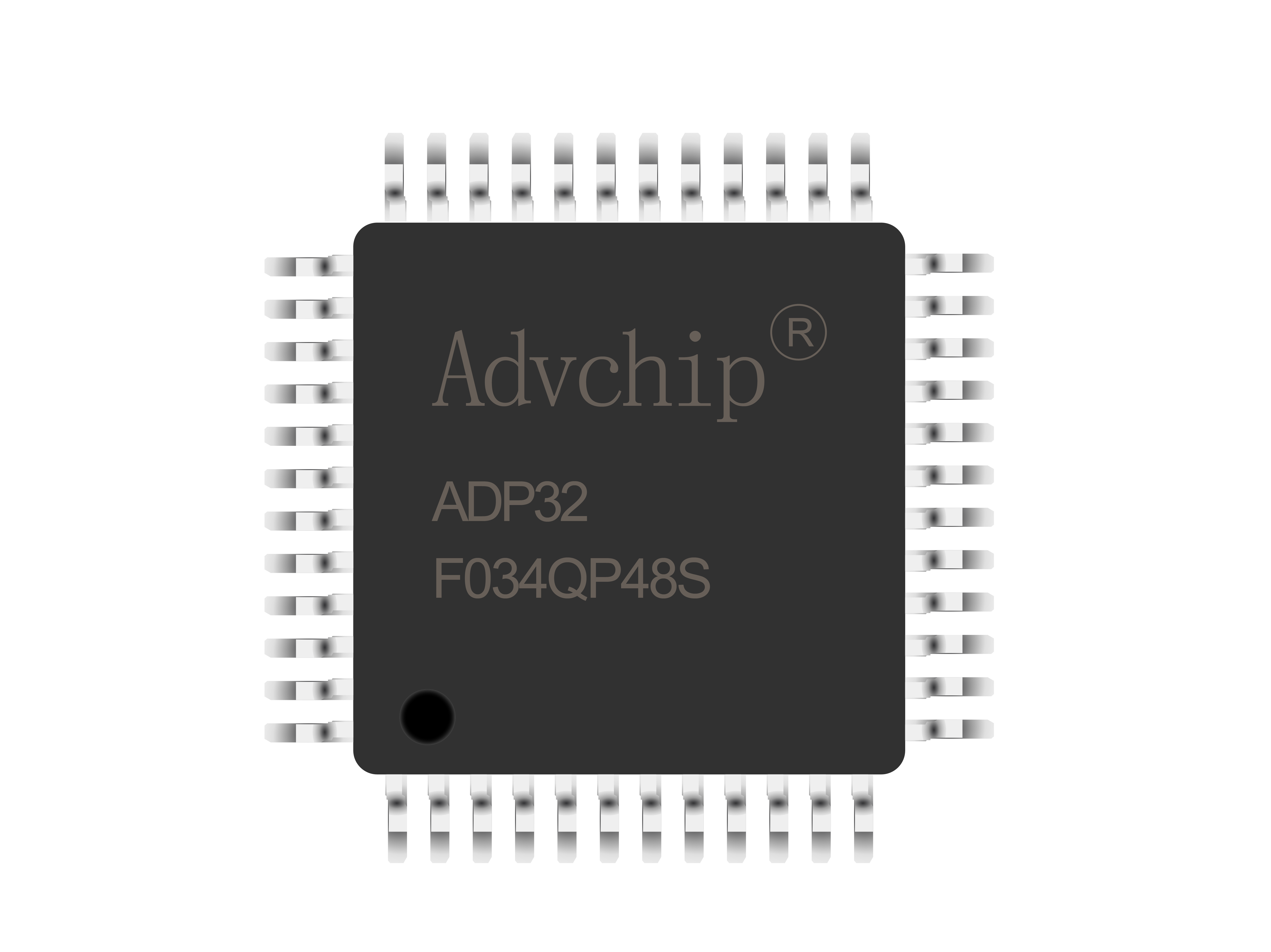 ADP32F03x