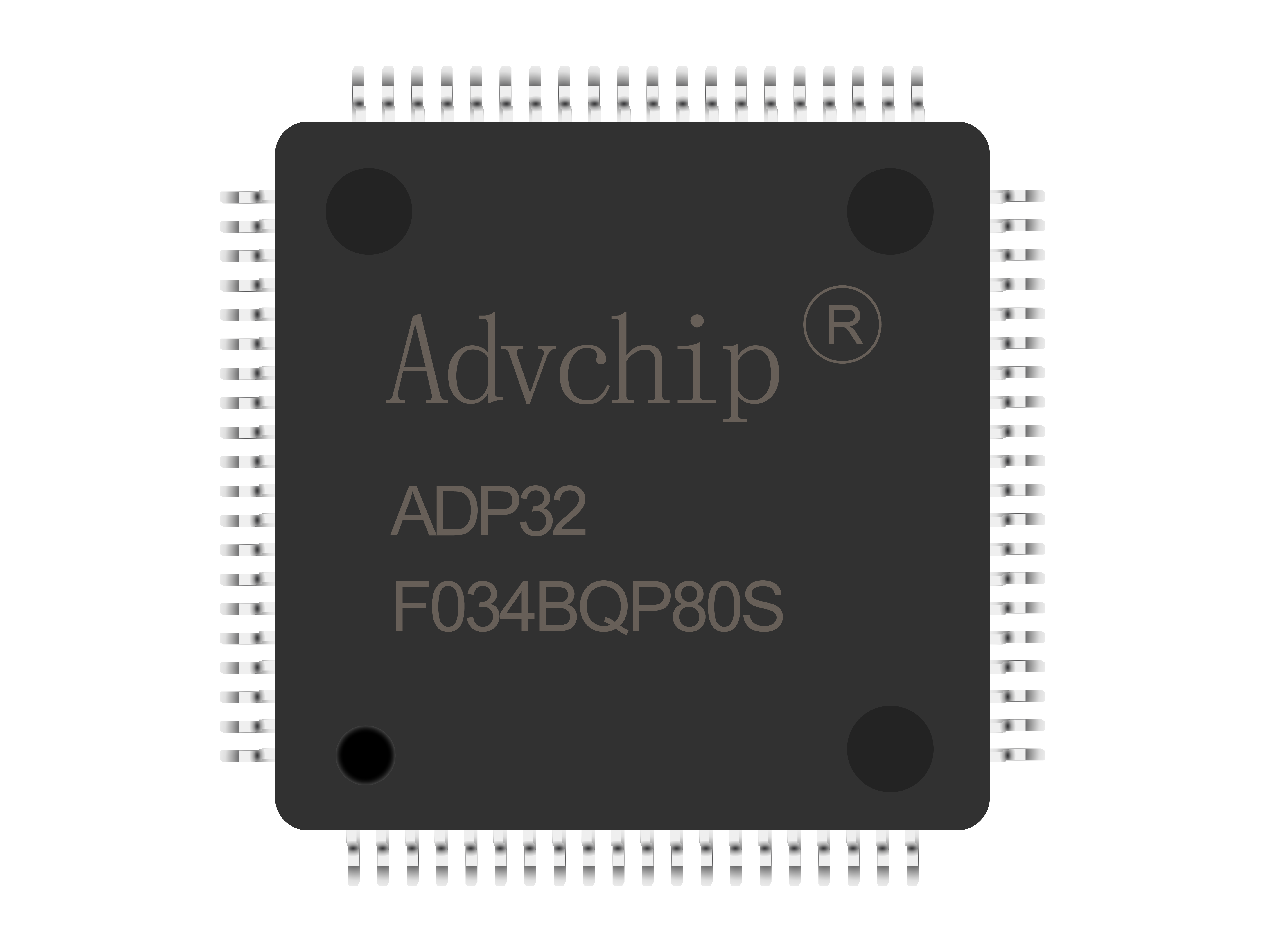 ADP32F03xB