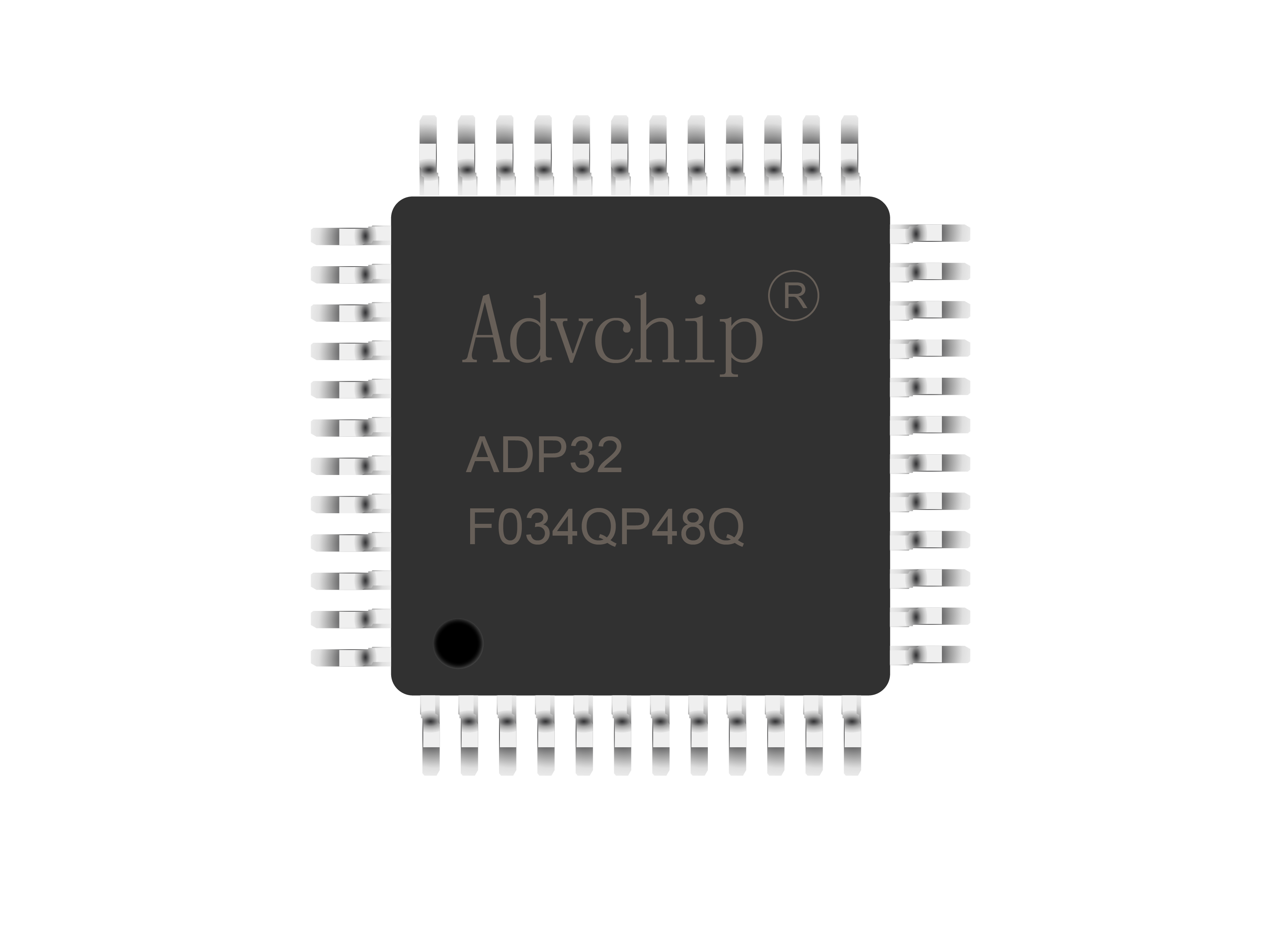 ADP32F03x