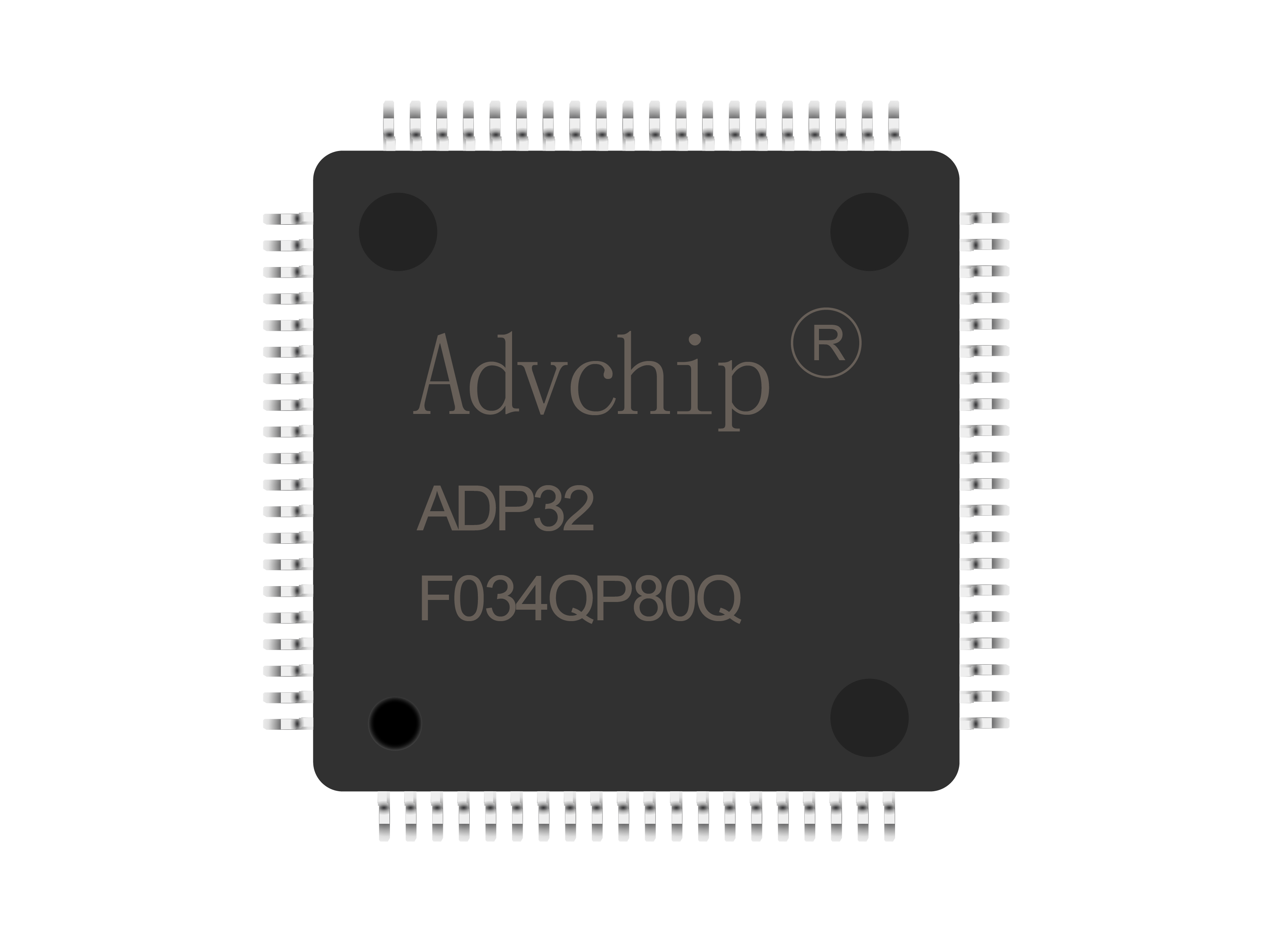 ADP32F03x