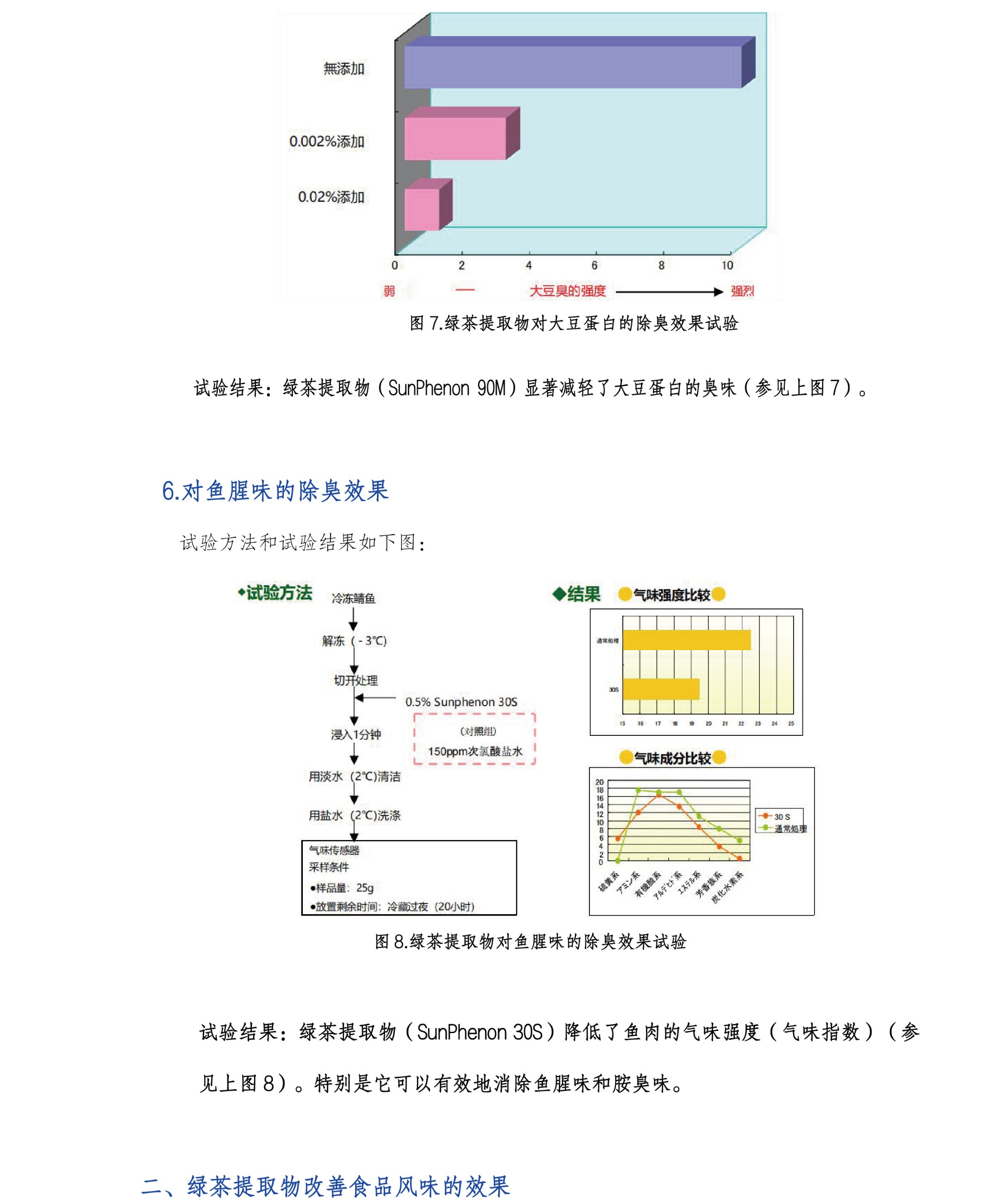 圖片關(guān)鍵詞 圖片關(guān)鍵詞